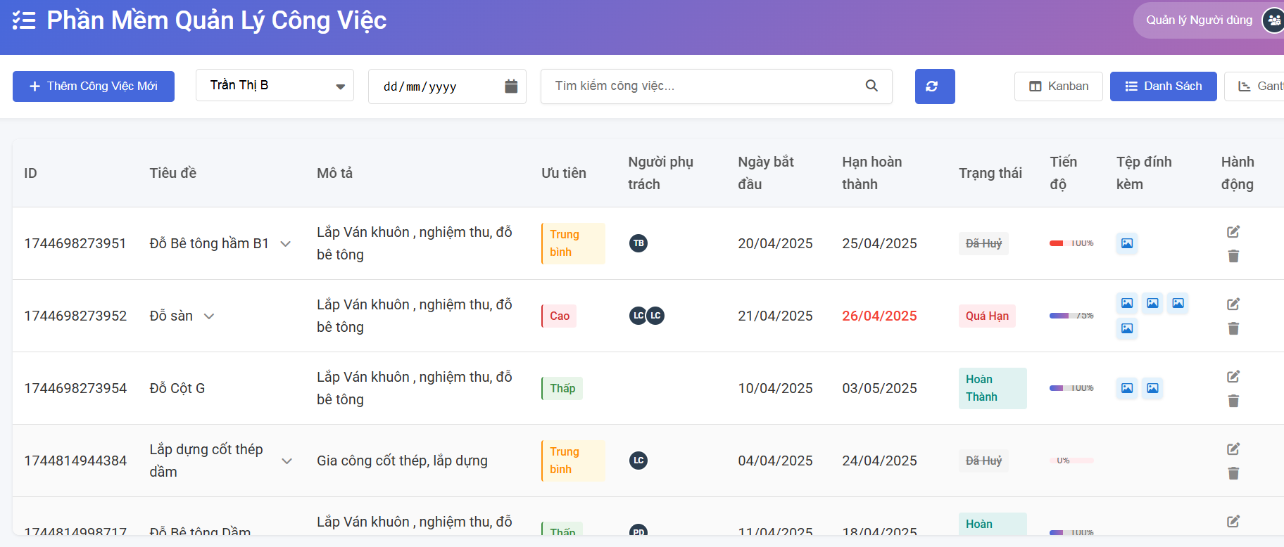 [Minh họa bảng Kanban trong VINC Task]